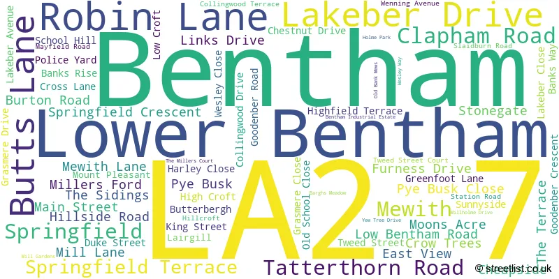 A word cloud for the LA2 7 postcode